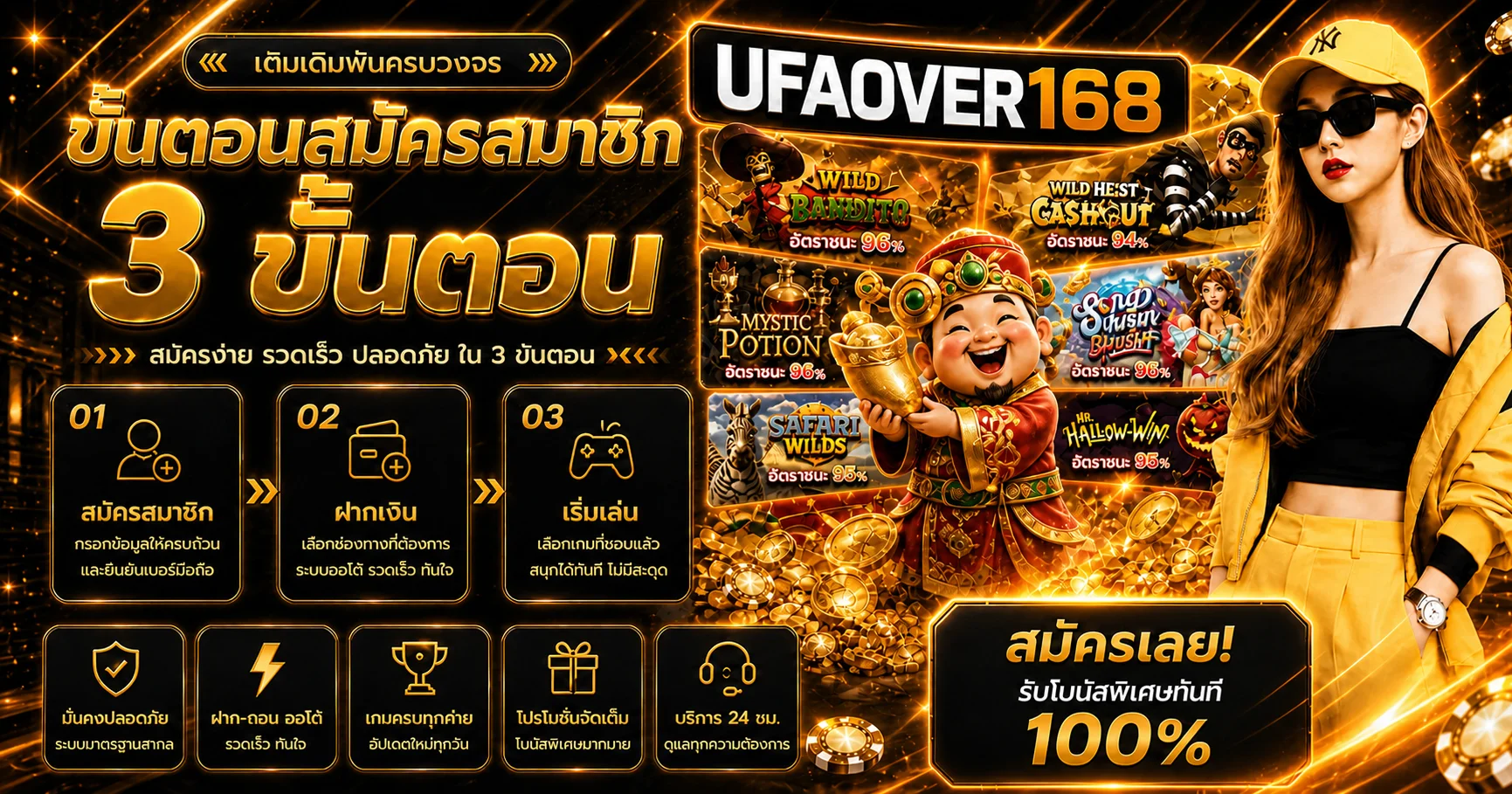 UFAOVER168 ทางเข้าเว็บตรง สมัครง่าย ระบบออโต้ 24 ชม.